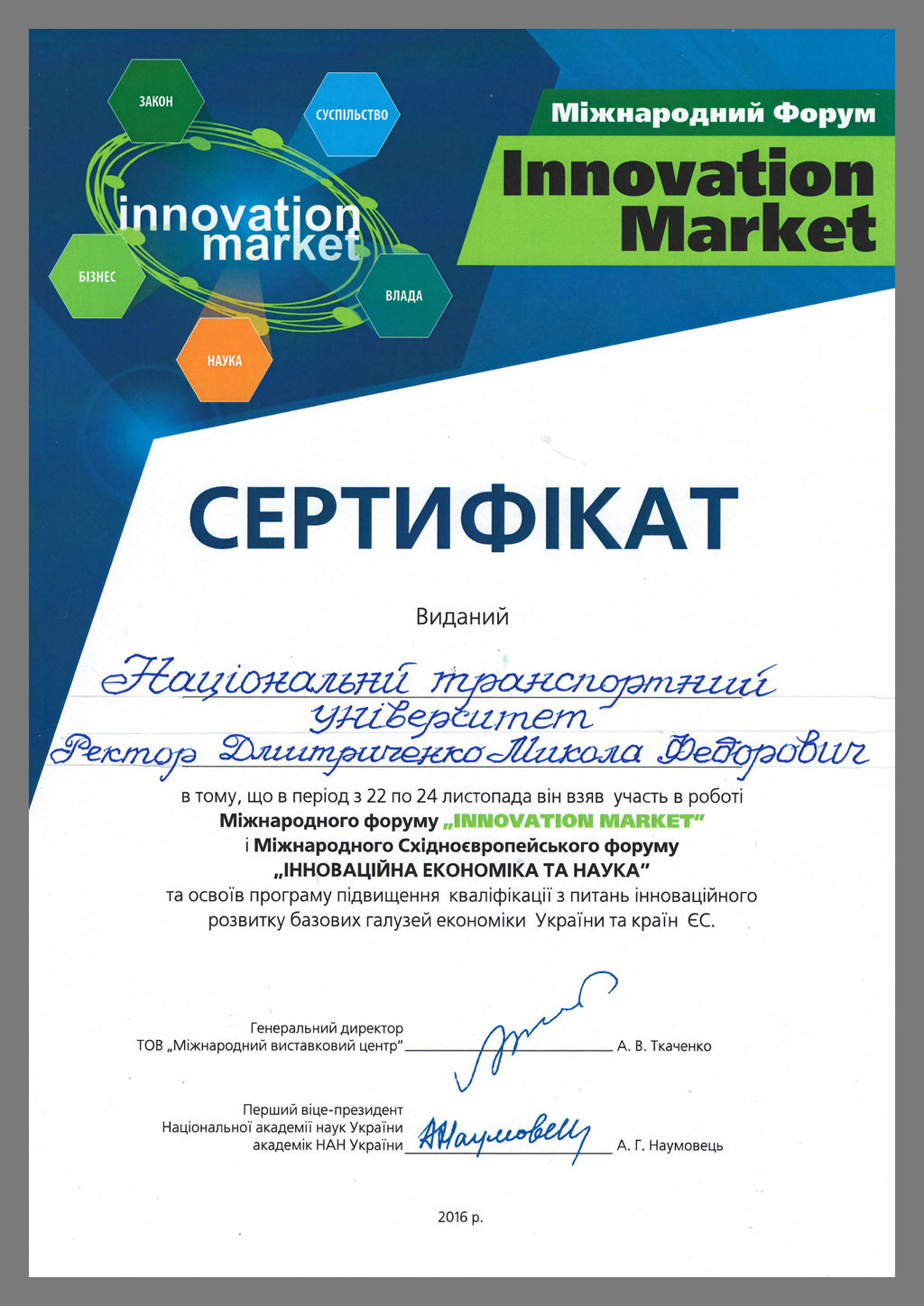 innovation-market
